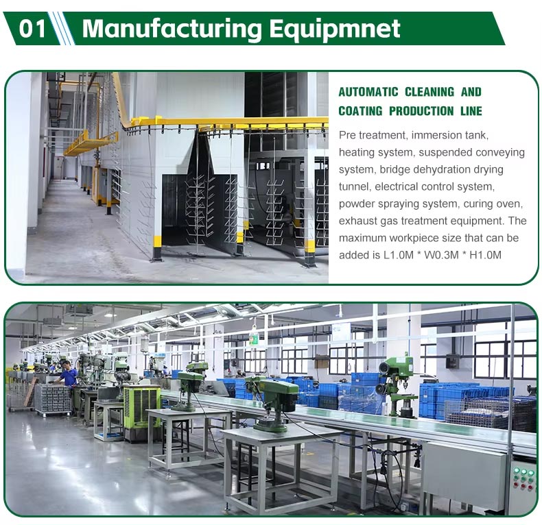 Product Equipmen